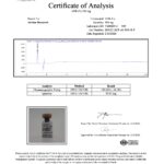 AHK-Cu-100mg