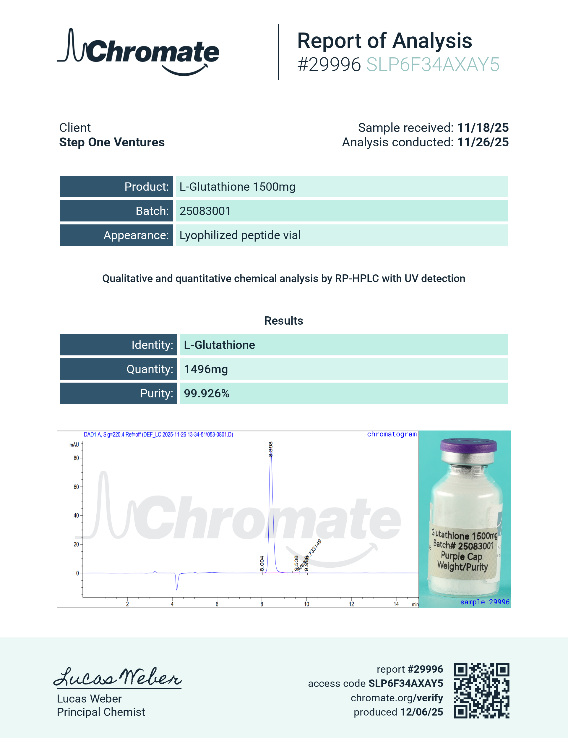 L-Glutathione 1500mg L-Glutathione 1500mg
