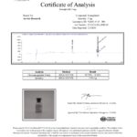 Semaglutide 5 mg