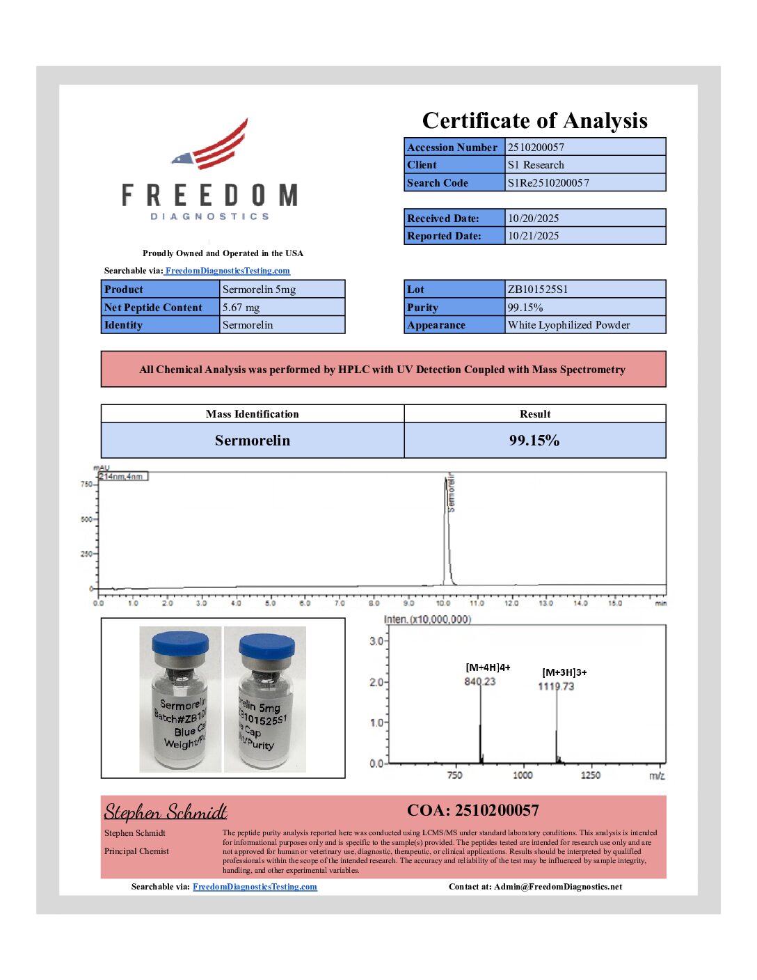 Sermorelin 5mg Sermorelin 5mg