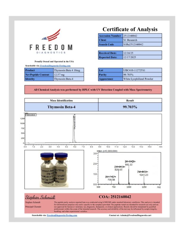 Thymosin Beta 4 10mg